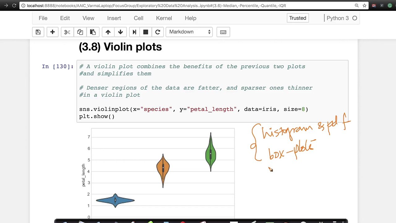 Exploratory Data Analysis 12 Violin plots EDA