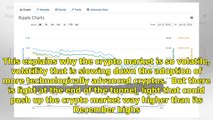 Number of Bitcoin (BTC) whales drops – Good for strong alts like Ripple (XRP) & Ethereum (ETH)