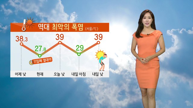 [날씨] 기상관측 111년 만의 역대 최고 더위...서울 39℃ / YTN