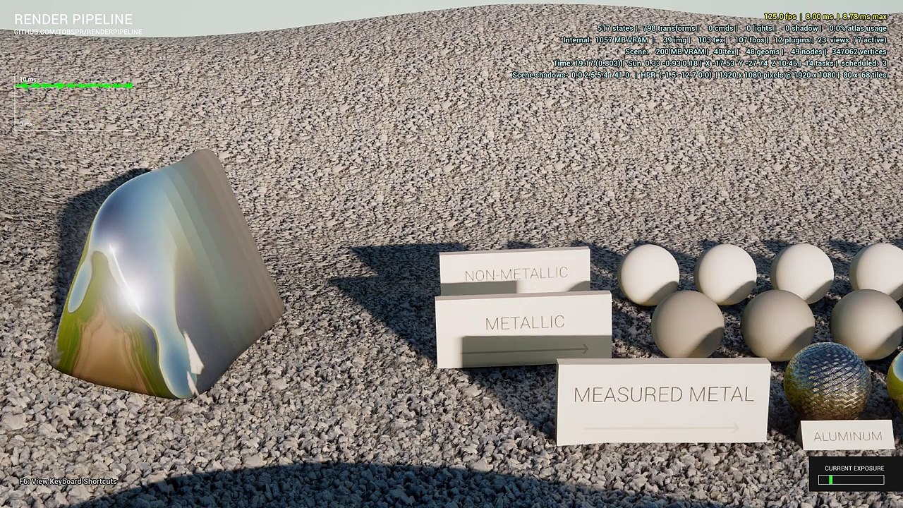 Render Pipeline C++ Samples: Material Demo