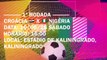 Grupo D - Copa do Mundo 2018 (ENG subtitles)