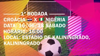 Grupo D - Copa do Mundo 2018 (ENG subtitles)