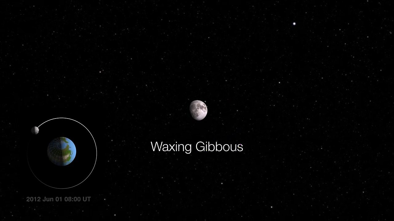 The Moon's phases over a single month