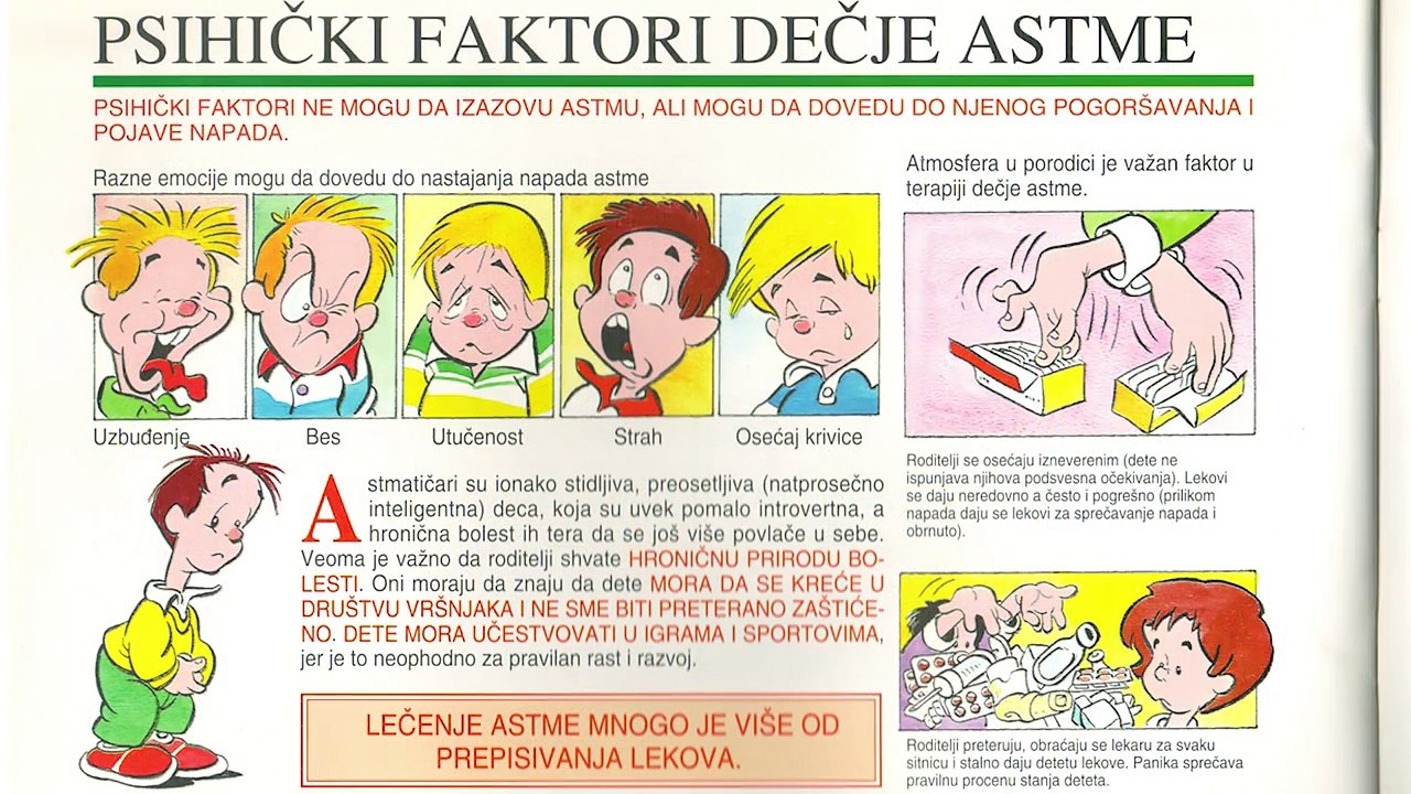 Zdravlje dece i oboljenja organa za disanje