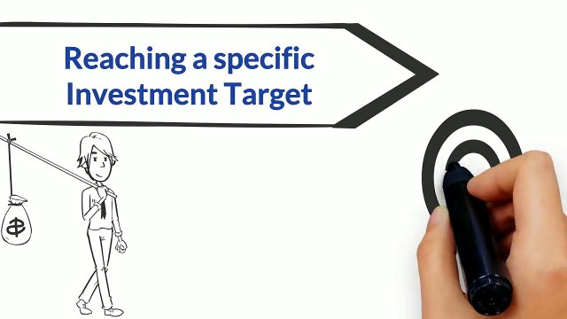 When is a Good Time to Exit or Withdraw Mutual Fund | Edelweiss Wealth Management