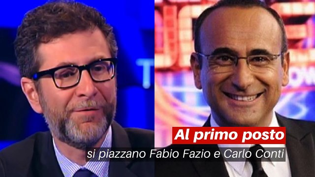 Quanto guadagnano i conduttori televisivi Ecco la classifica - Notizie.it