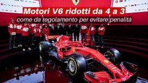 Ferrari F1 2018 SF71H- Presentazione e scheda tecnica - Notizie.it