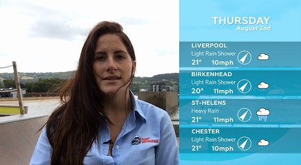 WEATHER: August 01st 2018