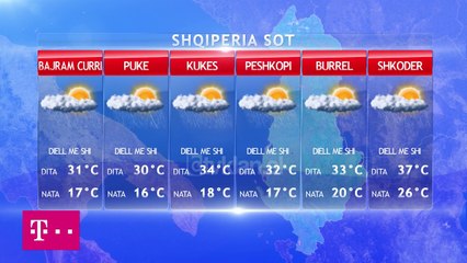 Moti sot dhe neser ne Tv Klan (1 Gusht 2018)