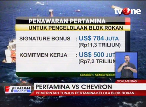 Kalahkan Chevron, Blok Migas Rokan Kembali ke Pertamina