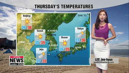 More record-breaking heat?