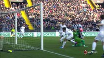 Serie A 2016/2017 Udinese Calcio vs AC Milan Highlights
