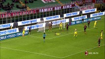 Highlights AC Milan-ChievoVerona 4th March 2017 Serie A