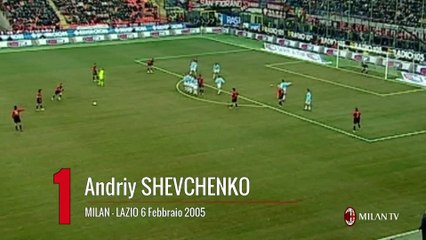 Top 10: i migliori gol rossoneri su punizione - 1