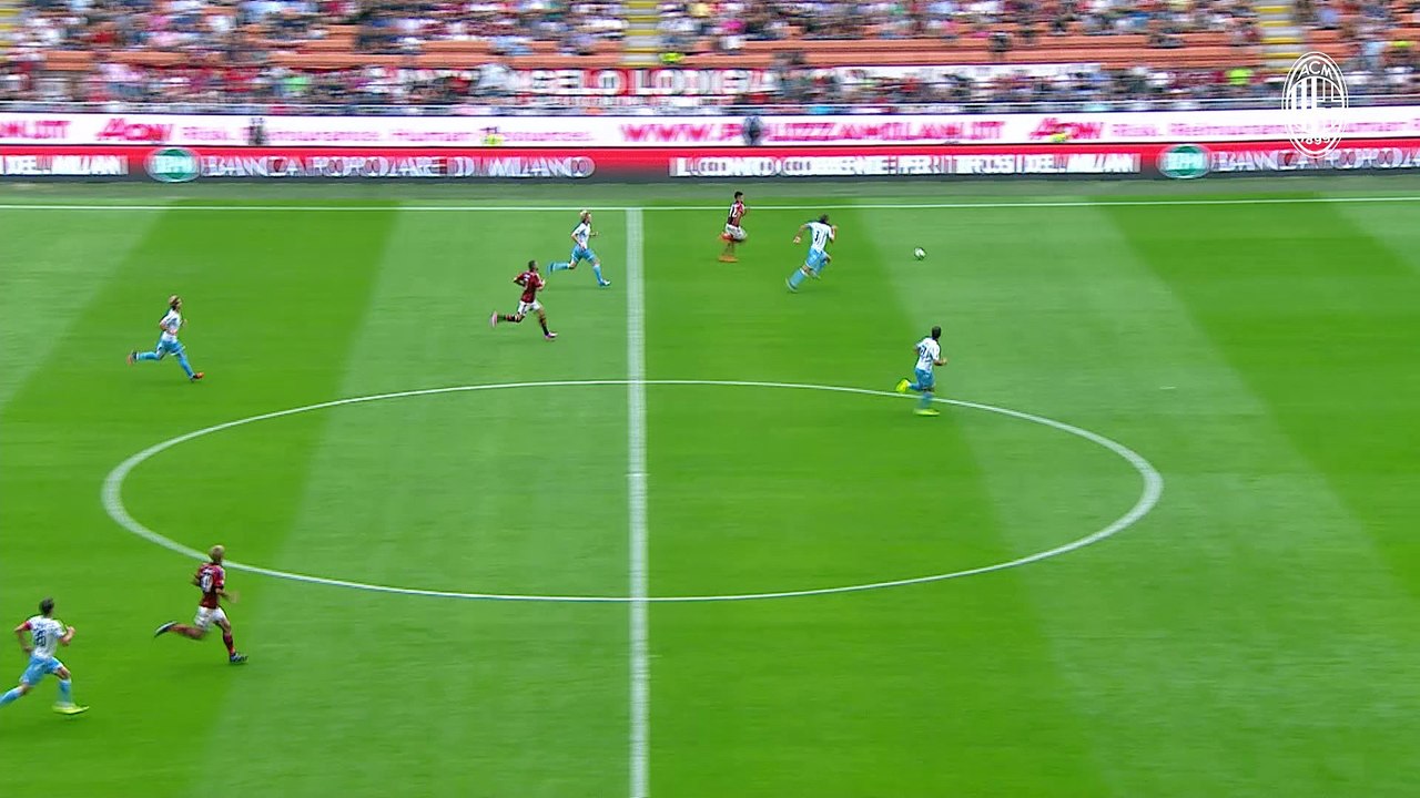 Time Machine: Milan-Lazio, 2014
