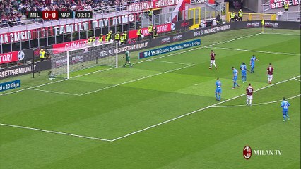 Un ottimo Milan tiene testa al Napoli: 0-0