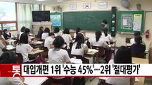 [YTN 실시간뉴스] 대입개편 1위 '수능 45%'...2위 '절대평가'  / YTN