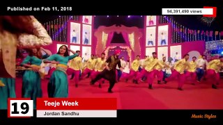 Top 20 Most Viewed Indian-Bollywood Songs on YouTube
