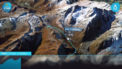 TDS® 2018 3D route preview