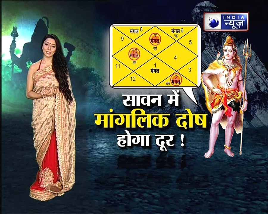 सावन में मांगलिक दोष से मुक्ति दिलाने वाले सबसे अचूक उपाय | Family Guru