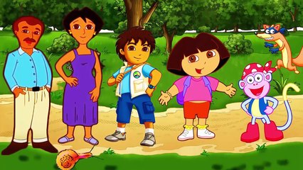 #Dora The Explorer #Finger Family Nursery Rhymes