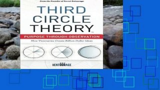 AudioEbooks Third Circle Theory: Purpose Through Observation For Kindle