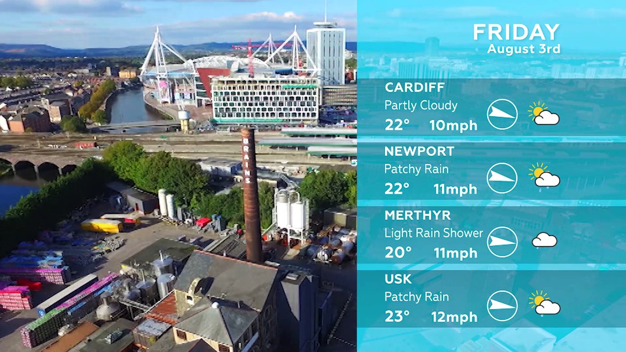 WEATHER: August 02nd 2018