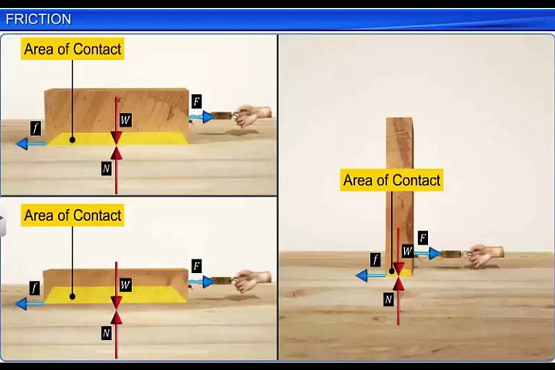 (6)CBSE Class 11 Physics, Laws of Motion – 6, Friction