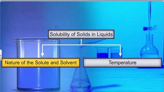 (3)CBSE Class 12 Chemistry, Solutions – 3, Solubility of A Solid In Liquid