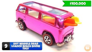 15 Most Expensive Childrens Toys Ever Made
