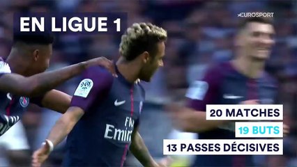 Sur le terrain et en dehors, les chiffres fous de Neymar au PSG