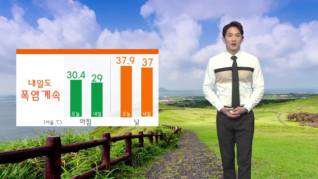 [날씨] 잠 못 이루는 열대야 기승...아침부터 덥다 / YTN