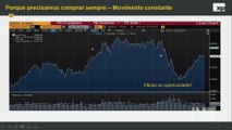 30 Minutos Para se Aposentar com Ações: desempenho da Petrobras acima das expectativas do mercado