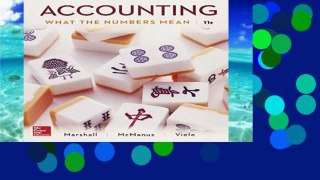 Reading Full Accounting: What the Numbers Mean with Connect Access Card Unlimited