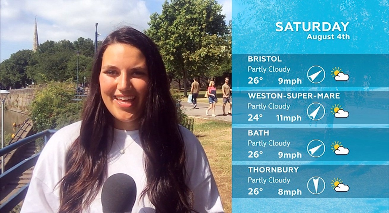 WEATHER: August 4th 2018