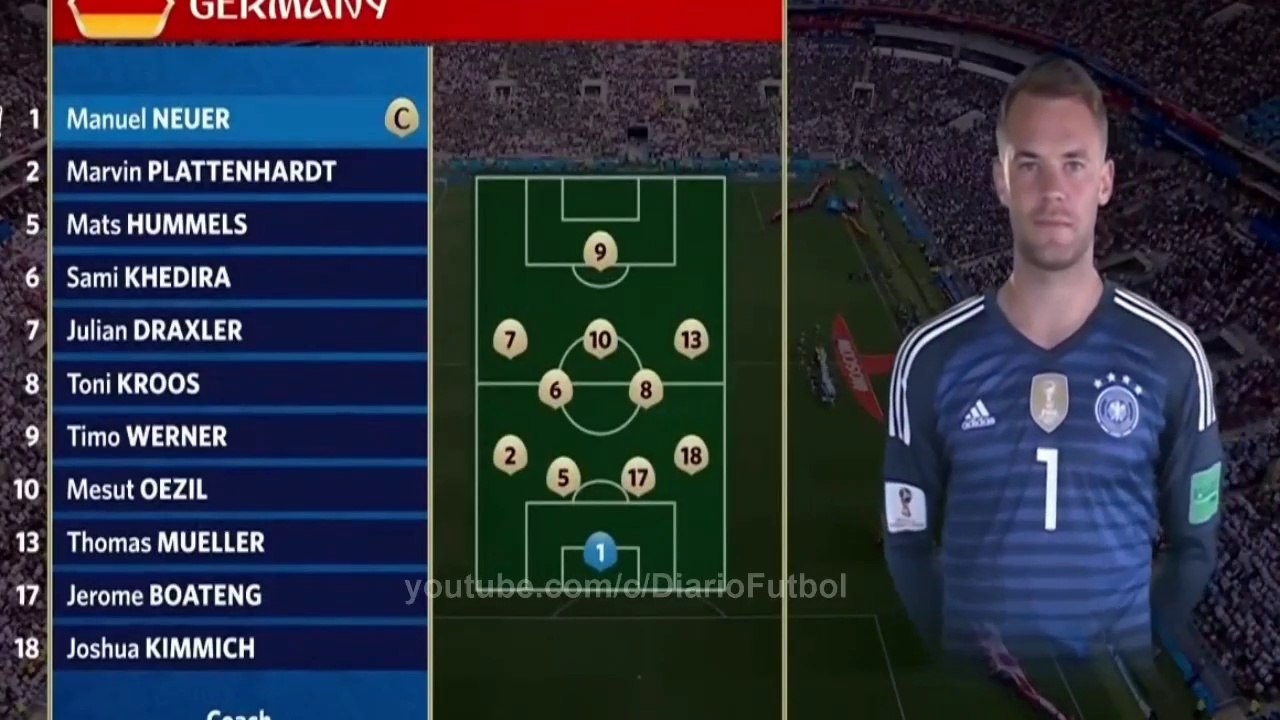 Alemania vs Mexico 0-1 Emotiva Narración Dice Viva México Cabrones al final del partido Mundial de Rusia 2018