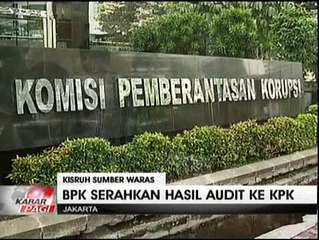 Enam Pelanggaran Kasus RS Sumber Waras Versi BPK