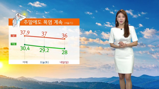 [날씨] 주말에도 밤낮없는 폭염 계속...온열 질환 주의 / YTN