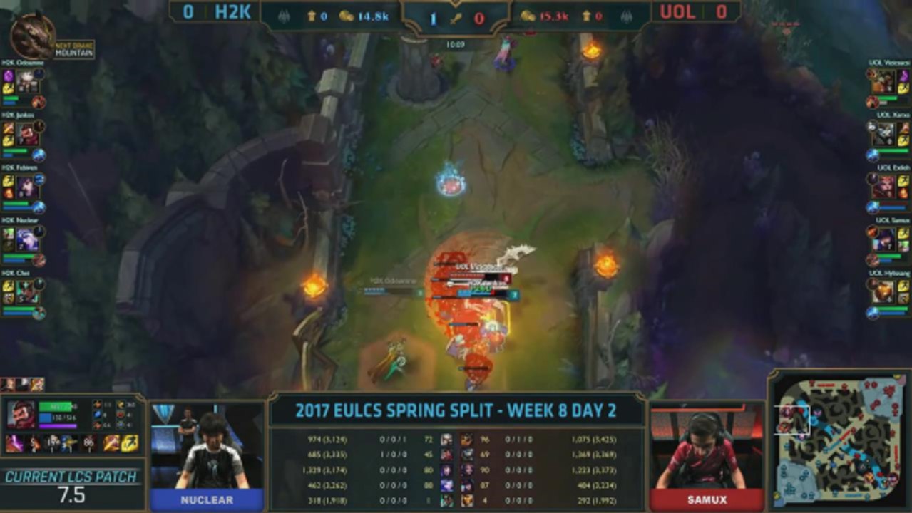 H2K vs UOL - Week 8 EULCS Spring 2017