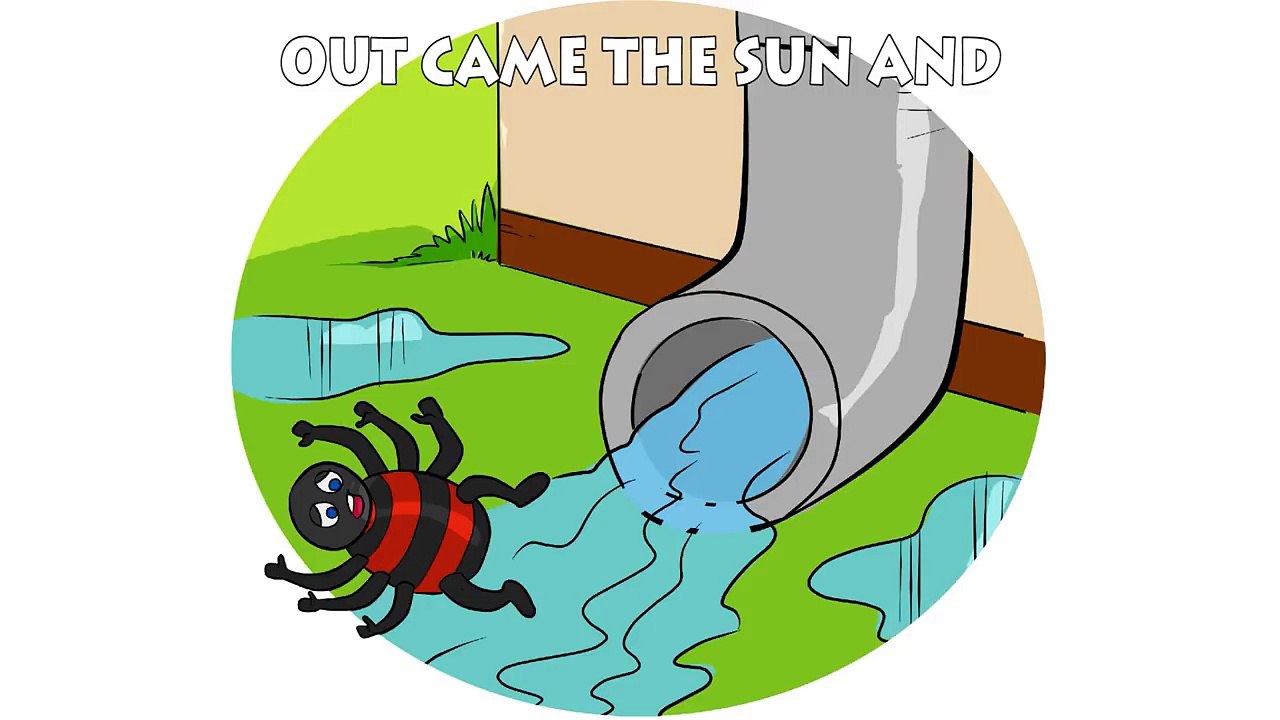 Incy Wincy Spider | Nursery Rhymes with Lyrics | Itsy Bitsy Spider Song for Kids