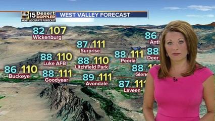 Storm chances decrease this weekend