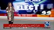 PMLN workers Open Fire at PTI Rally in Sialkot