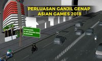 Polemik Perluasan Ganjil-Genap