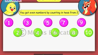 Cool Maths Learn about Number Patterns