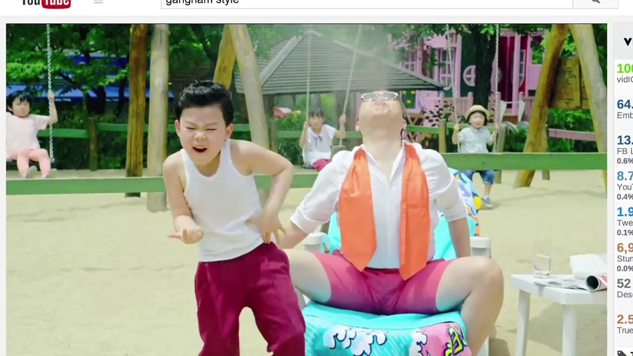 How do you make a viral video?