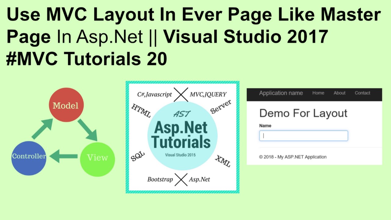 Use mvc layout in every page like master page in asp.net || visual studio 2017 #MVC tutorials 20