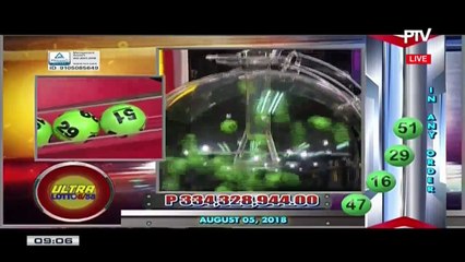 PCSO 9 PM Lotto Draw, August 5, 2018