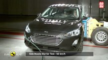 VÍDEO: ¿Cómo de seguro es el Ford Focus 2018?