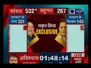 अविश्वास प्रस्ताव पर बीजेपी के शत्रुघ्न सिन्हा की इंडिया न्यूज़ से ख़ास बातचीत