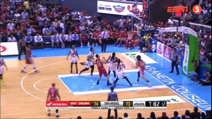 Ginebra vs San Miguel 4th Qtr - Finals Game 5 - August 5, 2018 (PBA Com. Cup 2018)